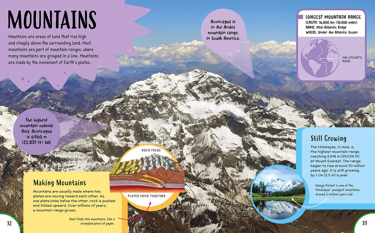 Texas Bookman - Children's First Planet Earth Encyclopedia